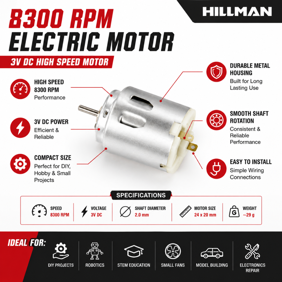 2 Pc. 8300 RPM Electric Motor
