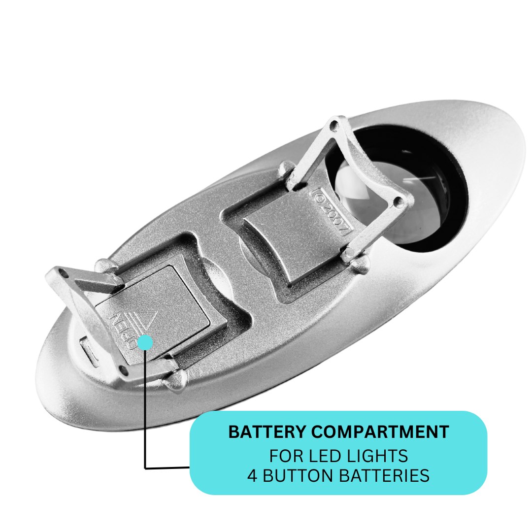 Jeweler's Loupe with LED Light - 10X Power - MG-15074