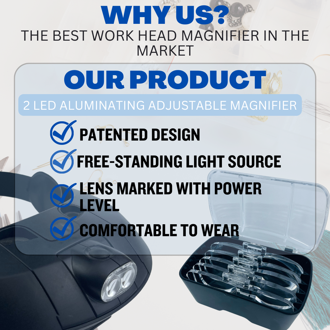 Illuminated Head Magnifier | 5 Interchangeable Lenses