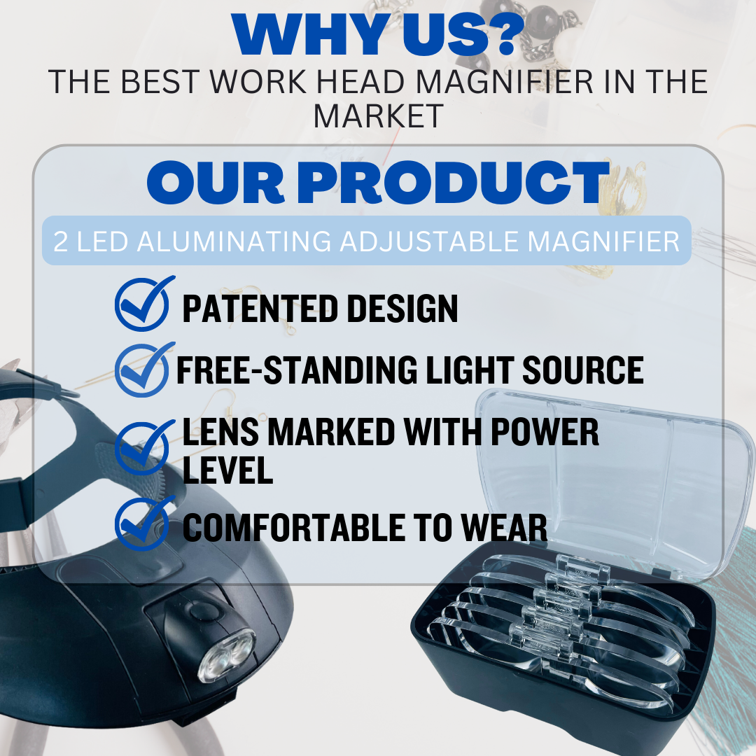 Illuminate Head Magnifier | 5 Lens Power Options || Adjustable Fit
