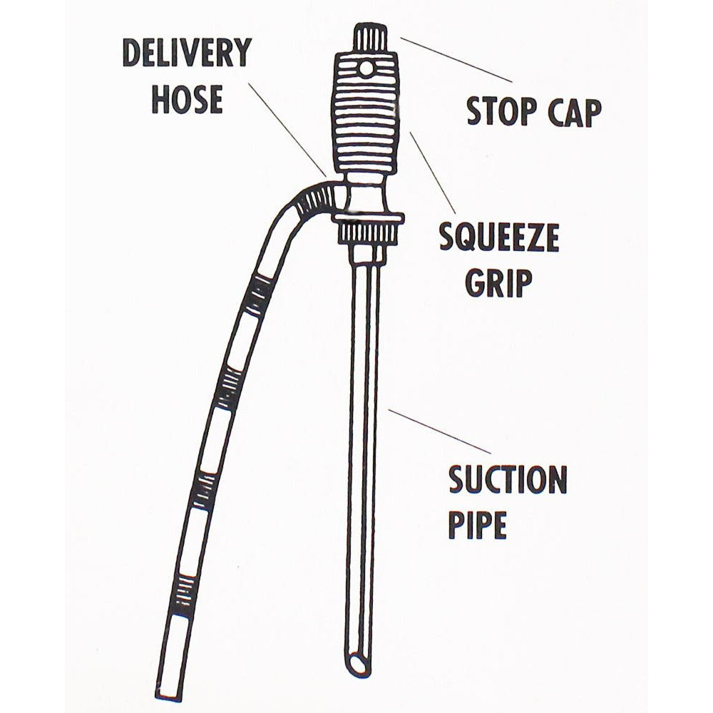 20 Inch Plastic Hand Operated Siphon Pump for Transferring Liquids - TA-03950 - ToolUSA
