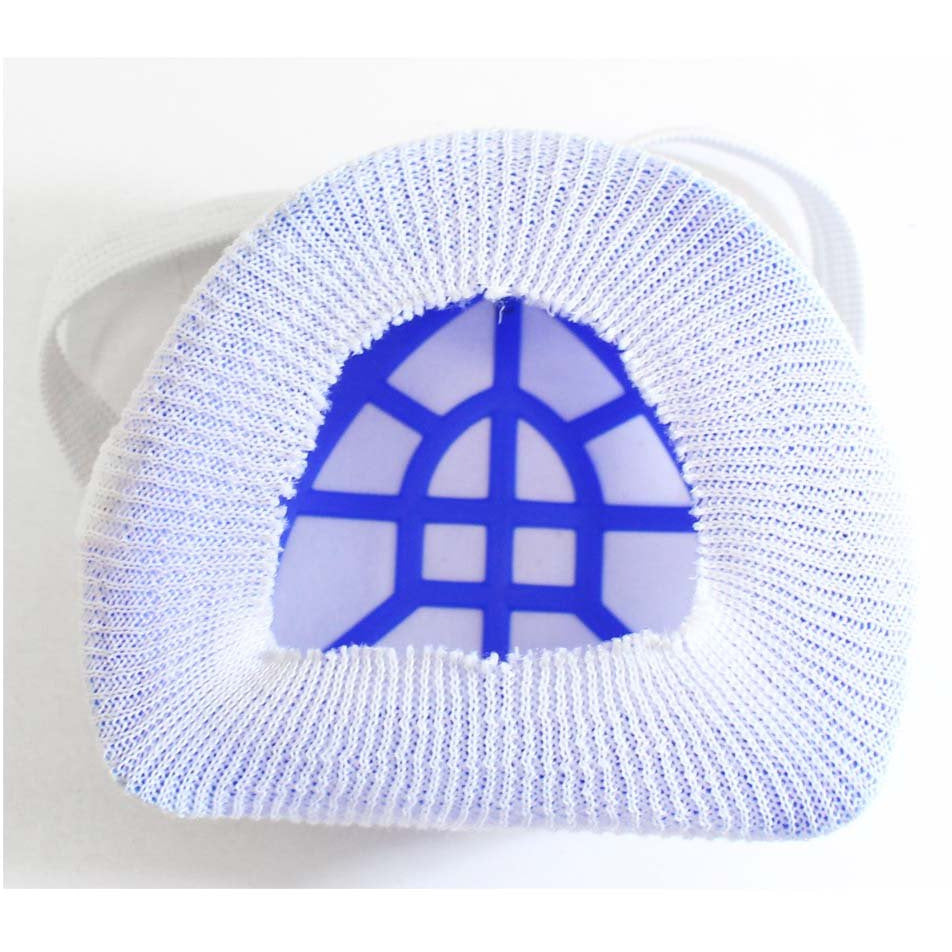 Personal Protection Kit - For Eyes, Ears, Mouth & Nose - SF-00111 - ToolUSA