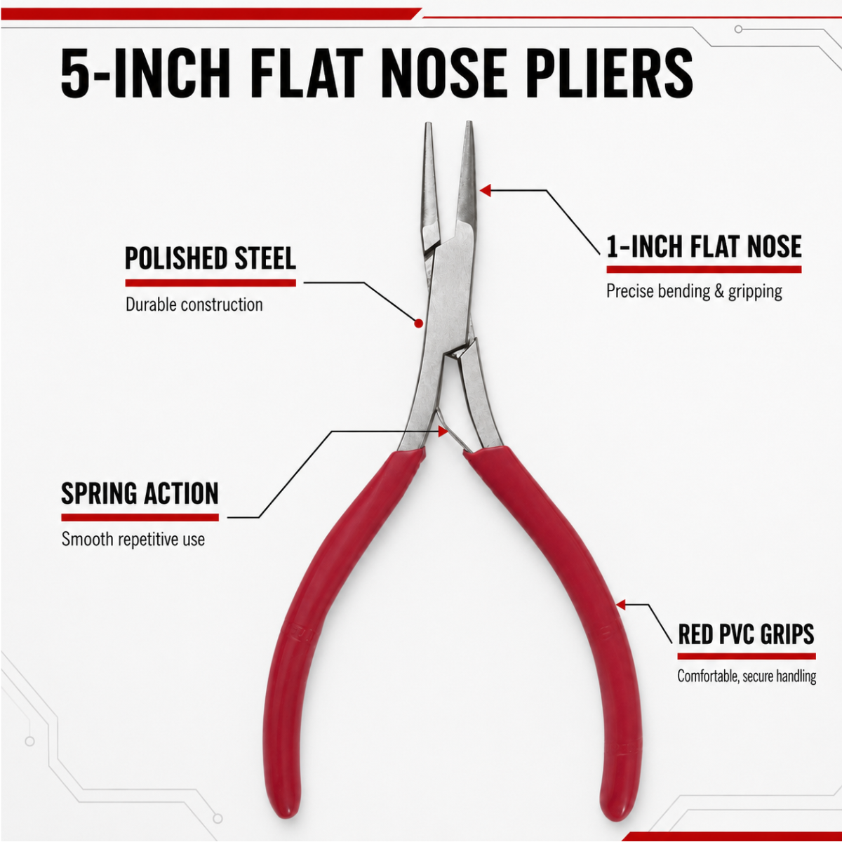 5-Inch Flat Nose Jewelry Pliers with Spring-Action Handles, Stainless Steel Jaws and Red PVC Comfort Grips for Wire Bending, Jewelry Making and Repair
