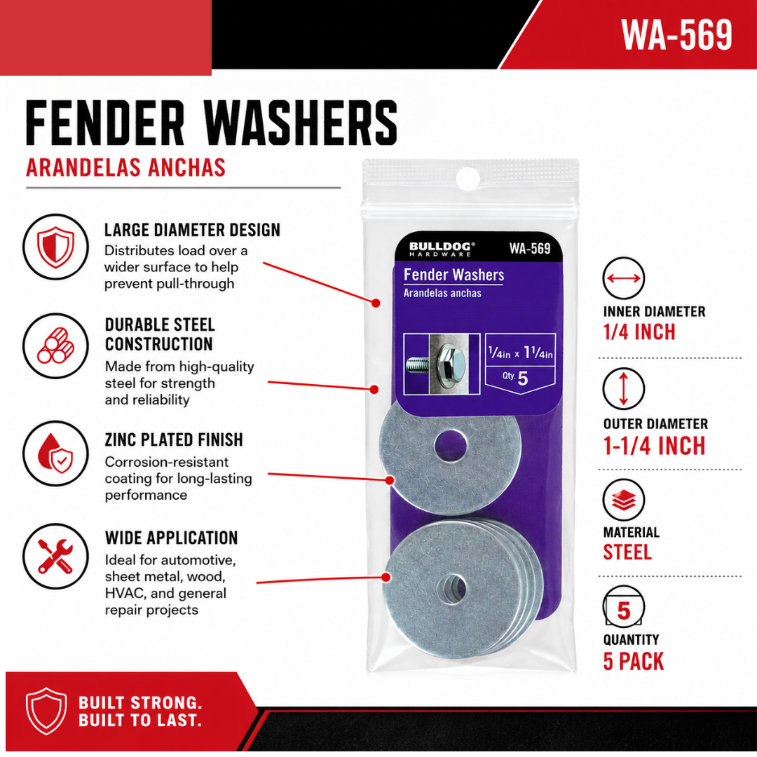 2 Pc. Fender Washers, 1/4" ID x 1-1/4" OD, Zinc-Plated Steel, Large Diameter Flat Washers, Corrosion Resistant, 5-Pack (WA-569)