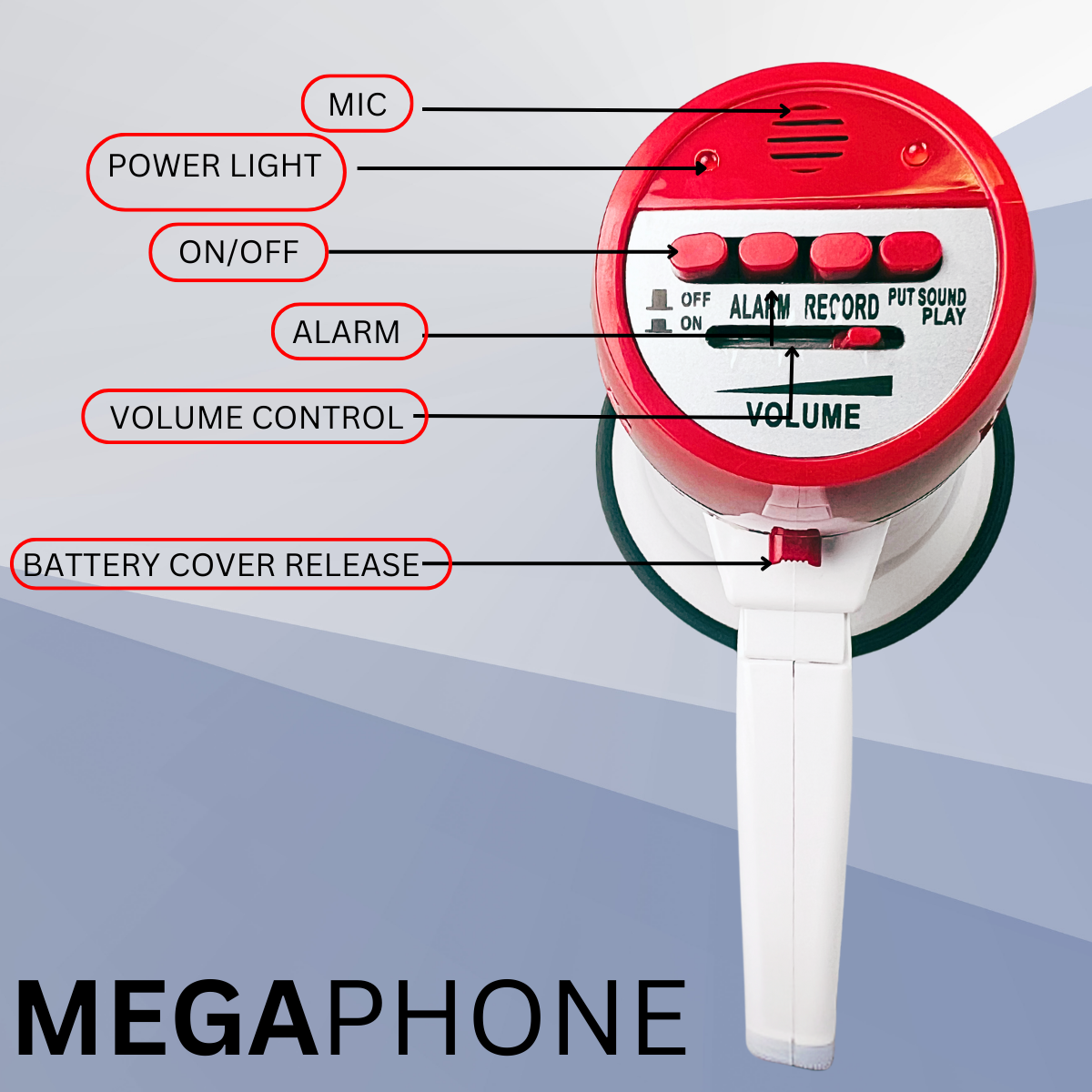 SCURRY 9" (22.9 cm) Megaphone | 600 Feet (183 m) Transmitting Distance | Record & Replay Feature | Dual Power Options | Great For Emergencies, Sports, Crowd Control, Athletics, Public Gathering & More