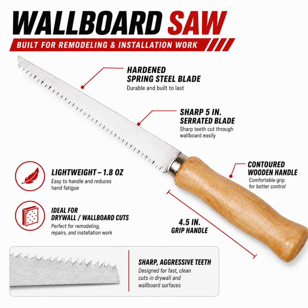 WEDGE 11 Inch Wallboard Saw with 5 Inch Sharp Pointed Blade and Wooden Handle – Drywall Cutting Hand Saw, TZ03-07550