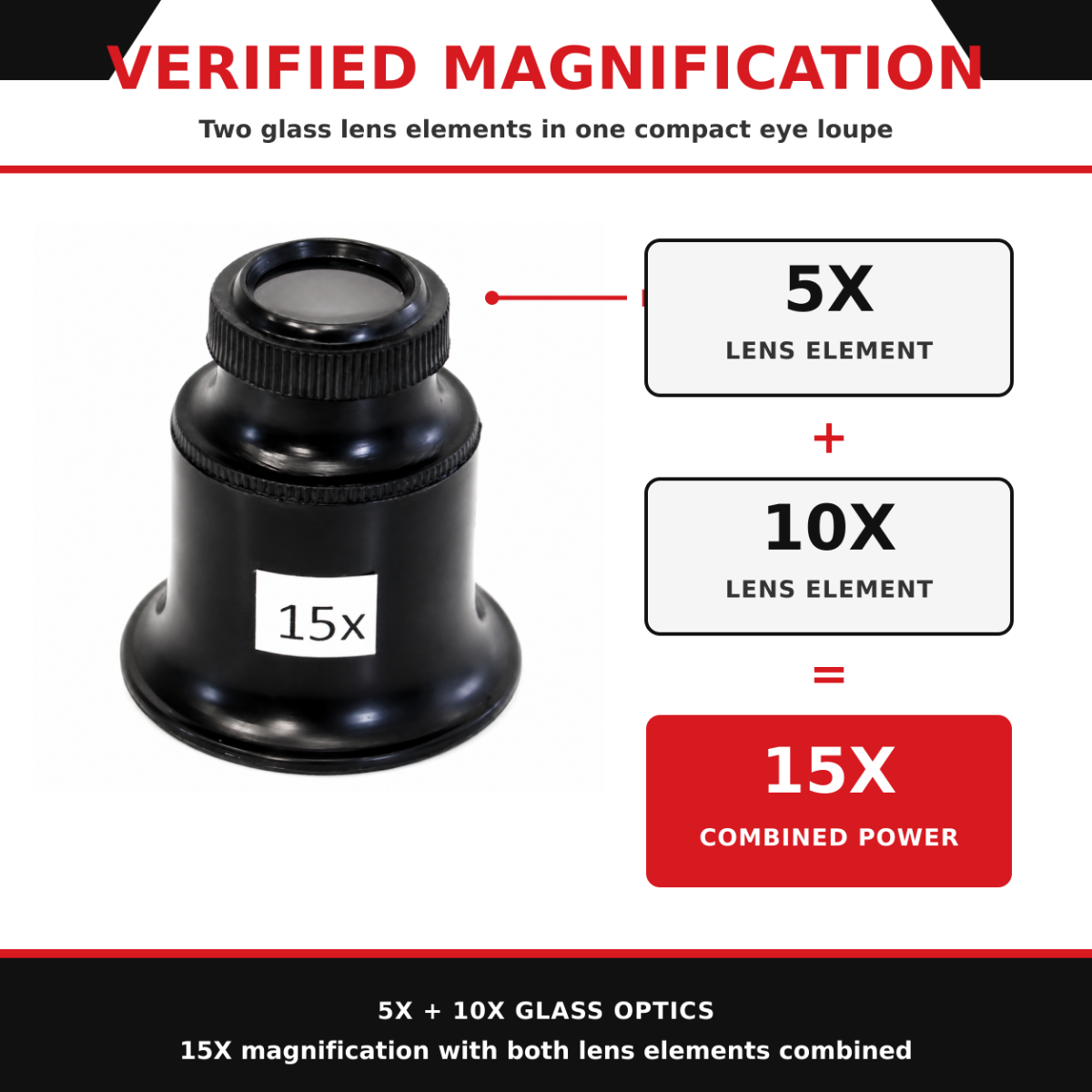 Double Lens Jeweler's Loupe, 15x