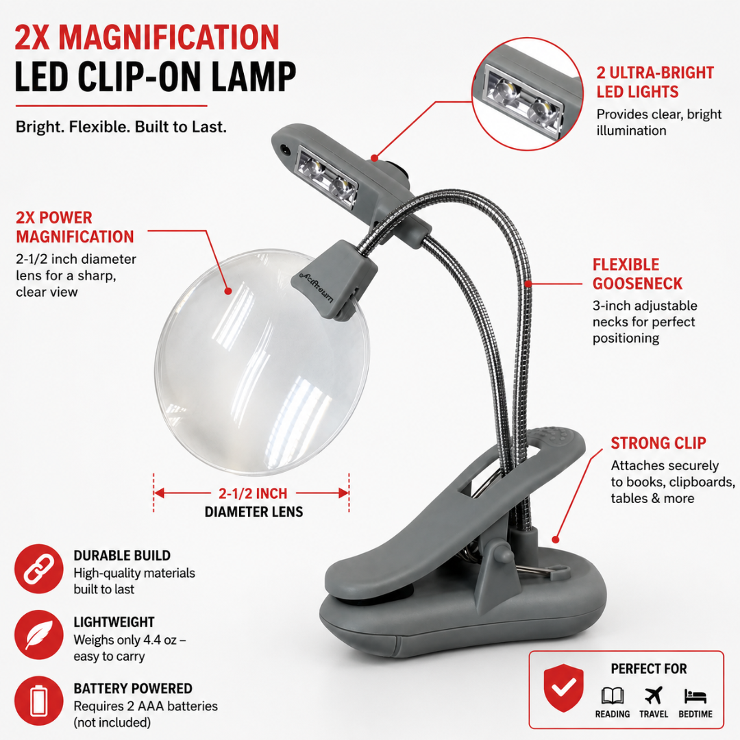 Compact 2.5-Inch Clip-On LED Magnifier Lamp, 2X Hands-Free Reading Magnifying Glass with Dual Gooseneck Lights, Book & Clipboard Clip Magnifier, Portable Travel Reading Light