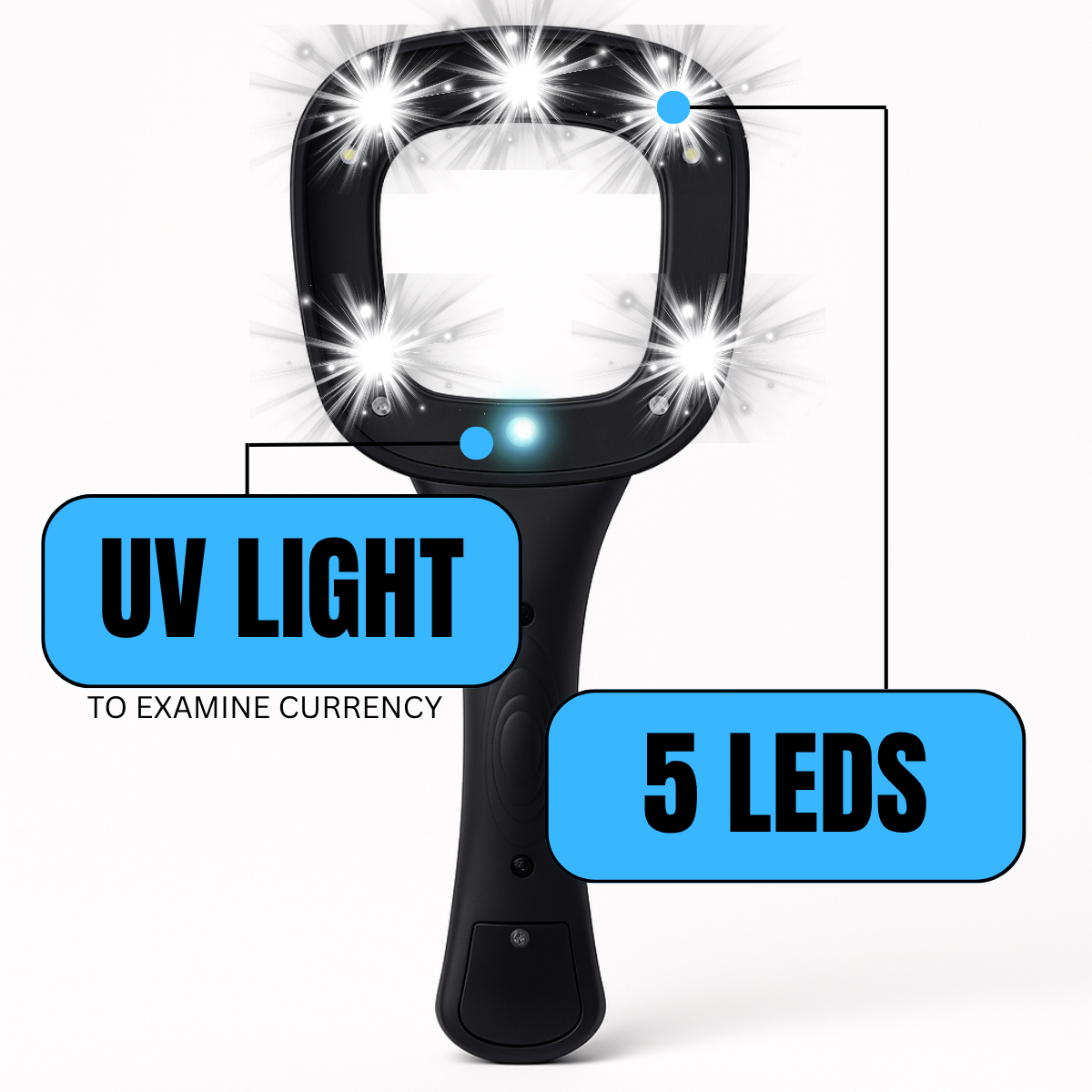 LED Illuminated 4X Handheld Magnifier with UV Light – 2"x2" Lens, 7.75" Long – Ideal for Reading, Coins, and Stamps