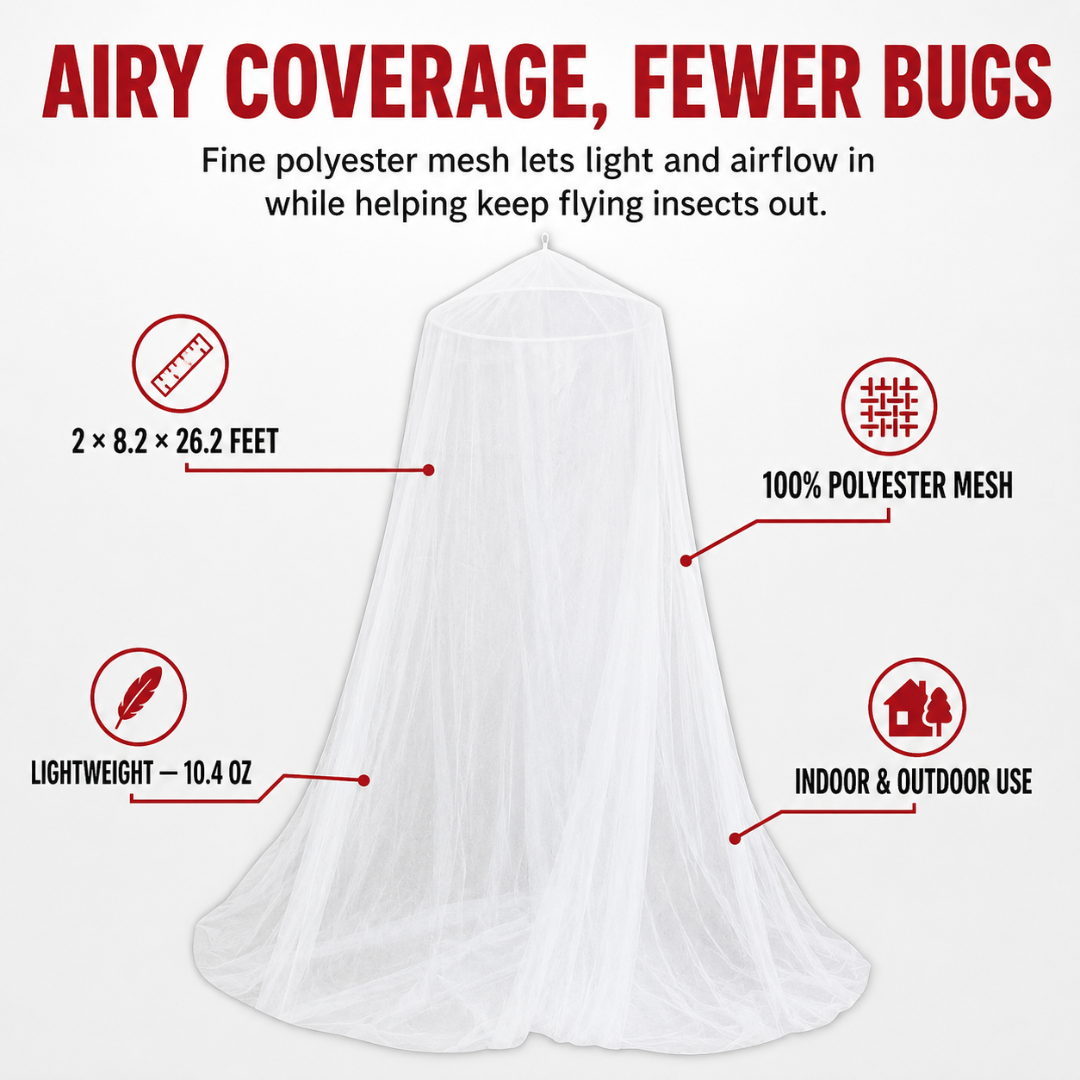 HOME GARDEN: Standard White Polyester Mosquito Net- 2 X 8.2 X 26.2 Feet  - CAM-90616