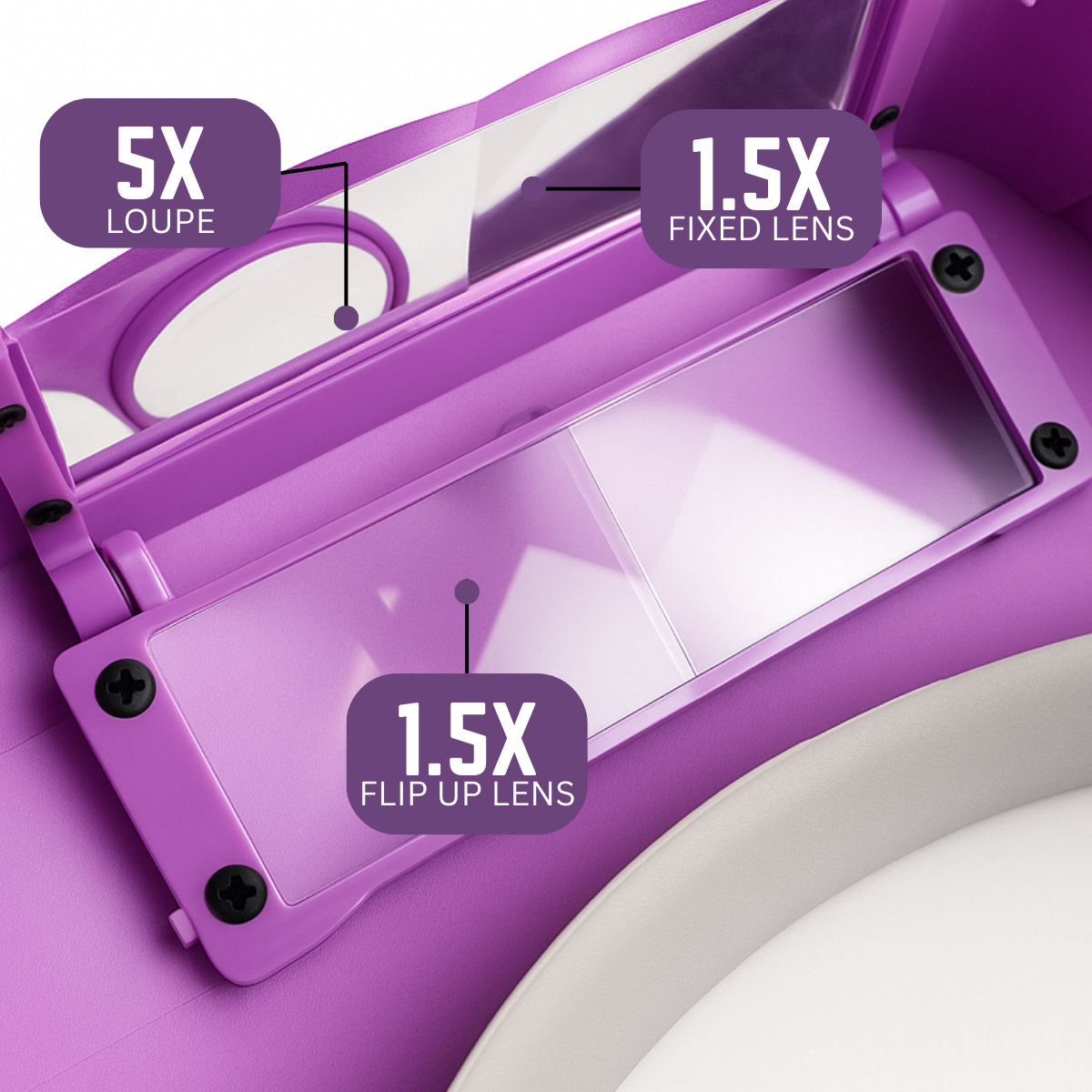 Visor-Type Head Worn Magnifier | Violet Color | 1.5x, 1.5x, 5x  - MG-91211