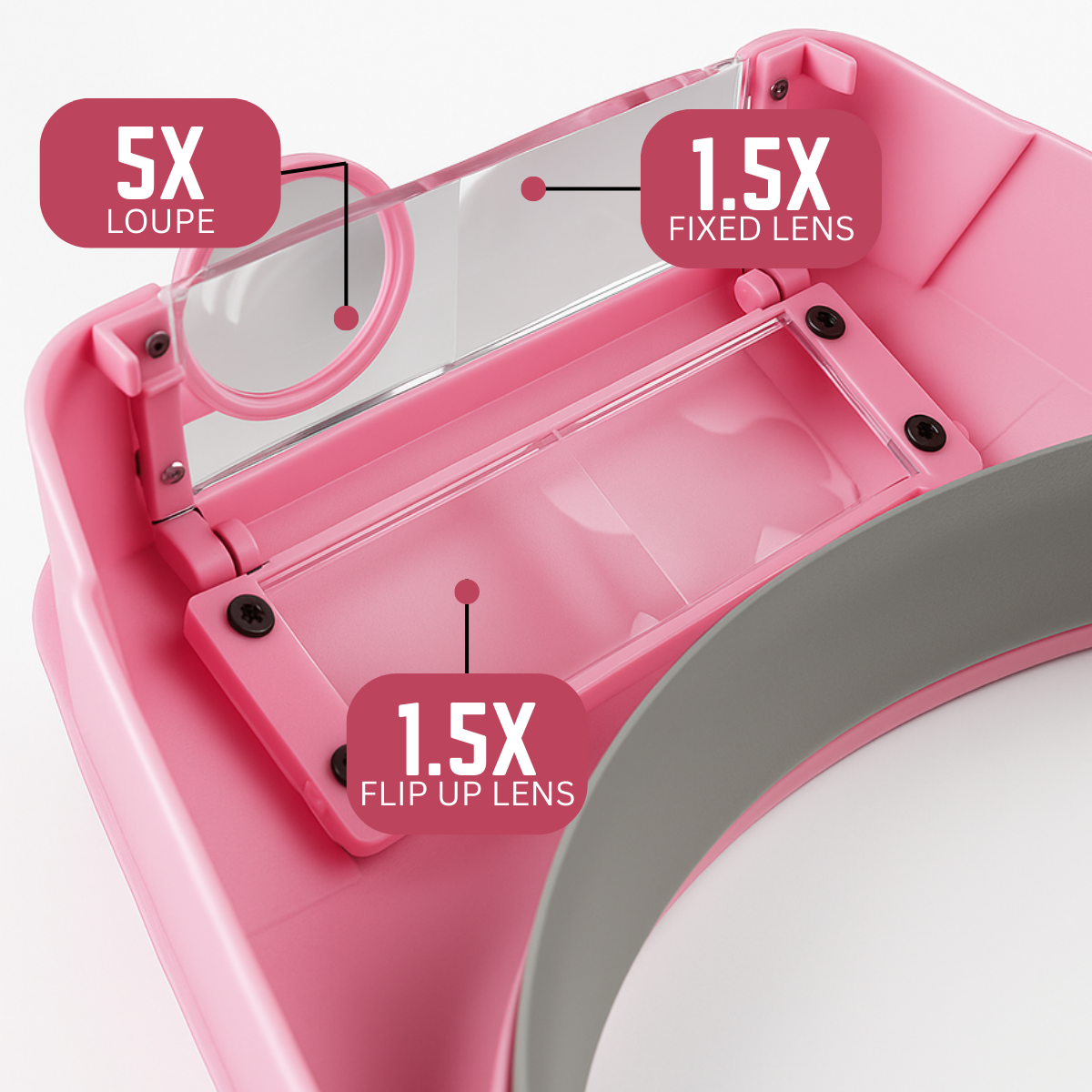 Visor-Type Head Worn Magnifier | 1.5x, 1.5x, 5x | in Pink Color  - MG-91213