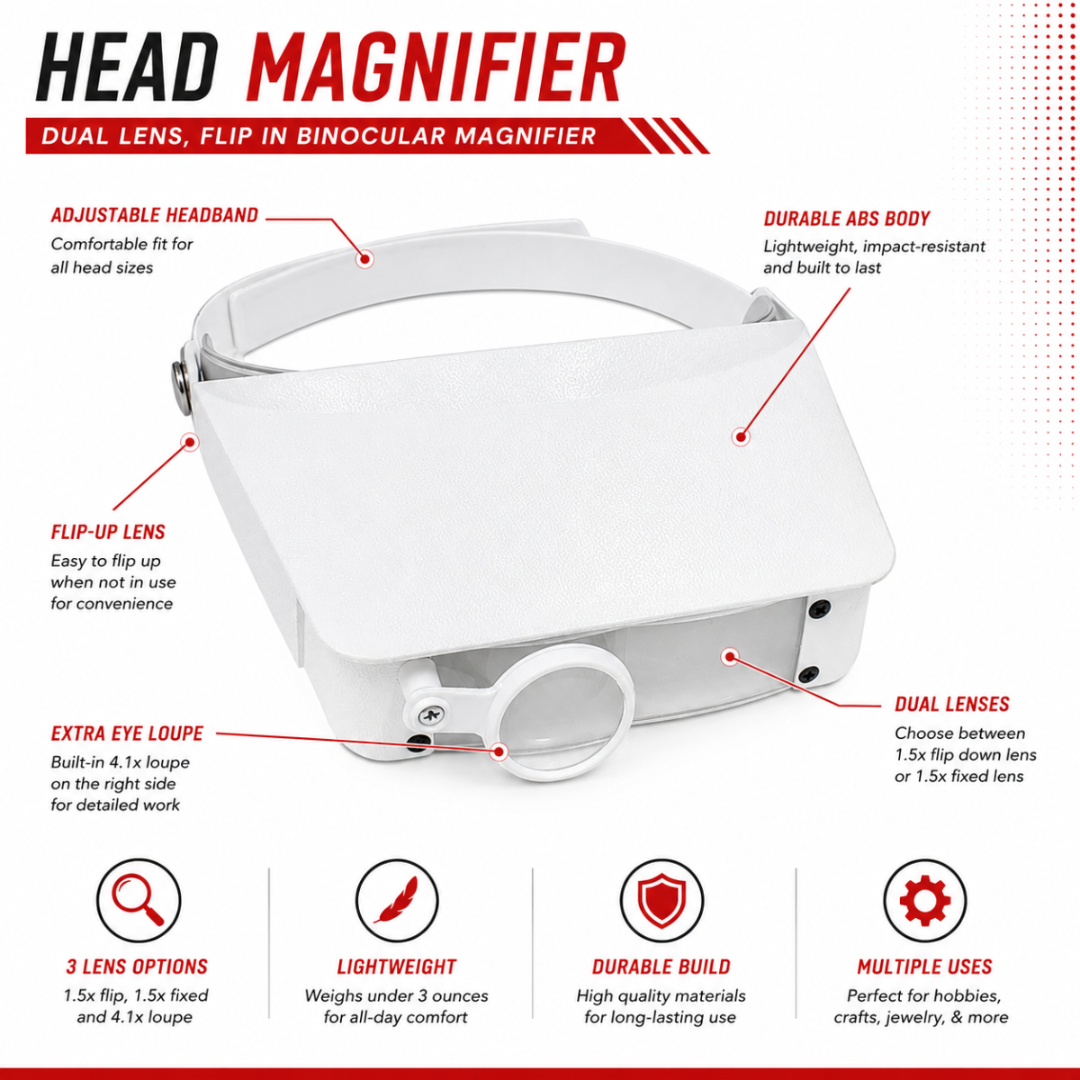 White Visor-Type Head Worn Magnifier - MG-97001