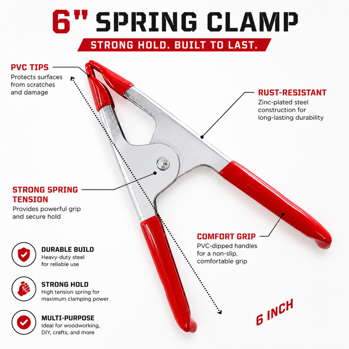 2 Pc. 6 Inch Heavy Duty Spring Clamp with PVC Tips and Comfort Grip Handles – Zinc Plated Steel Metal Clip for Woodworking, DIY, Crafts, Photography and Home Projects