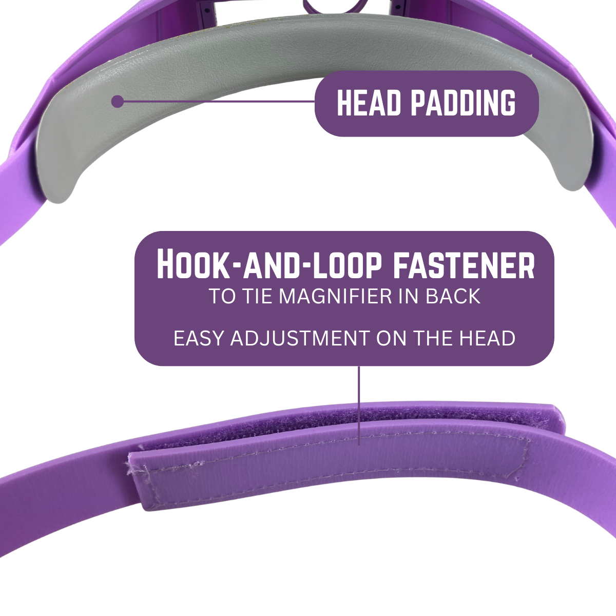 Visor-Type Head Worn Magnifier | Violet Color | 1.5x, 1.5x, 5x  - MG-91211