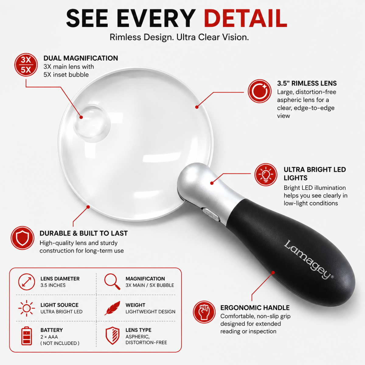 3.5" Rimless LED Handheld Magnifier with 3X/5X Lens & Ergonomic Handle – MG-14676