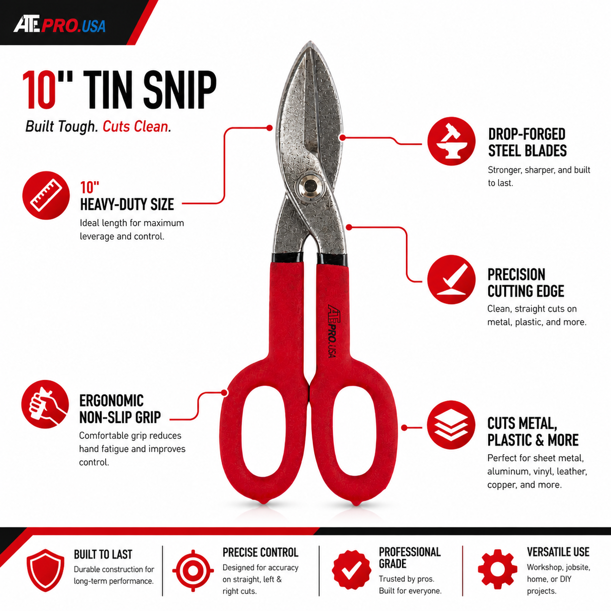 10" Tin Snips Heavy Duty – Sheet Metal Cutting Shears – Drop Forged Steel Blades – Straight, Left & Right Cuts – Non-Slip Grip Handles for Metal, Aluminum & Plastic