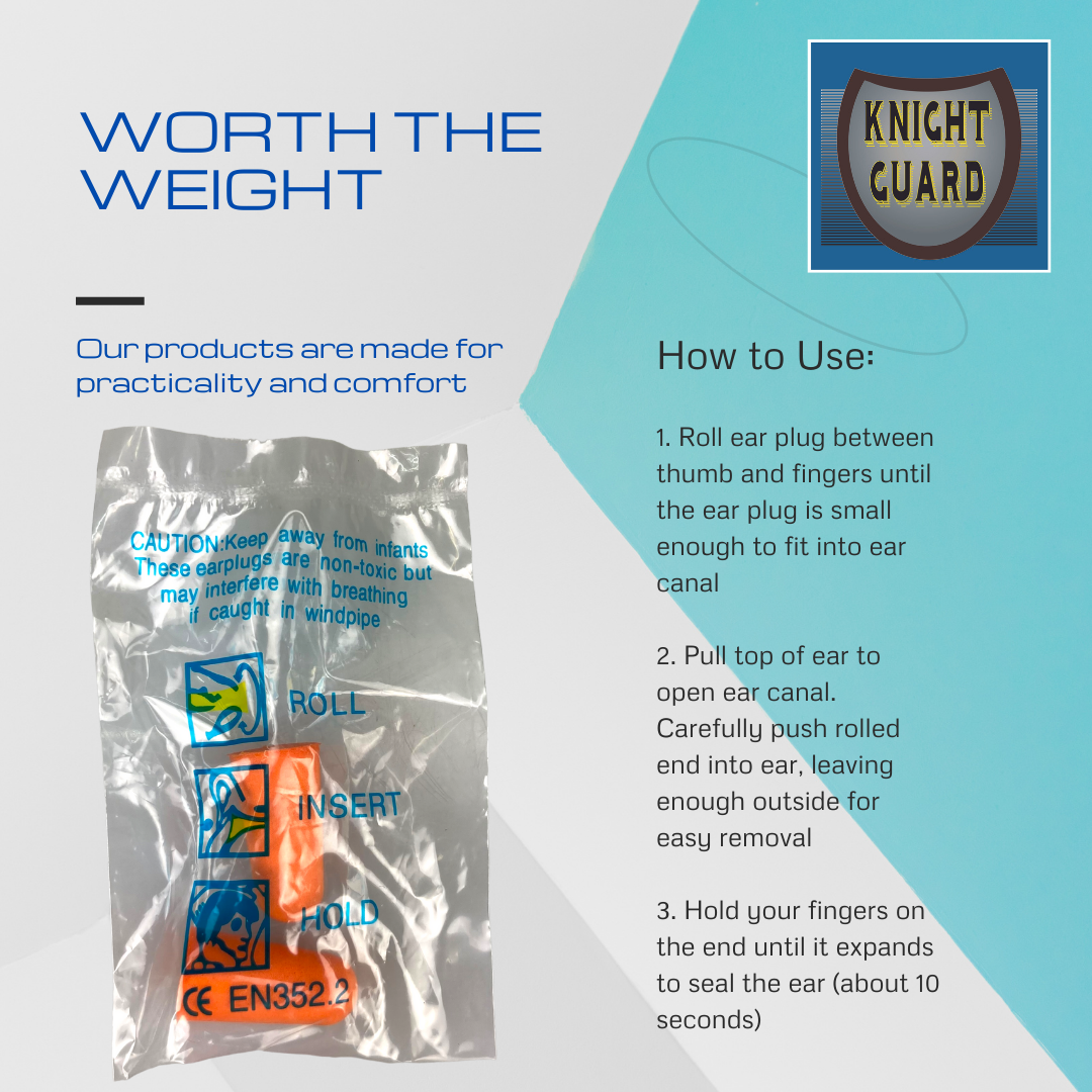 Personal Protection Safety Bundle — Eye & Ear Protection Kit