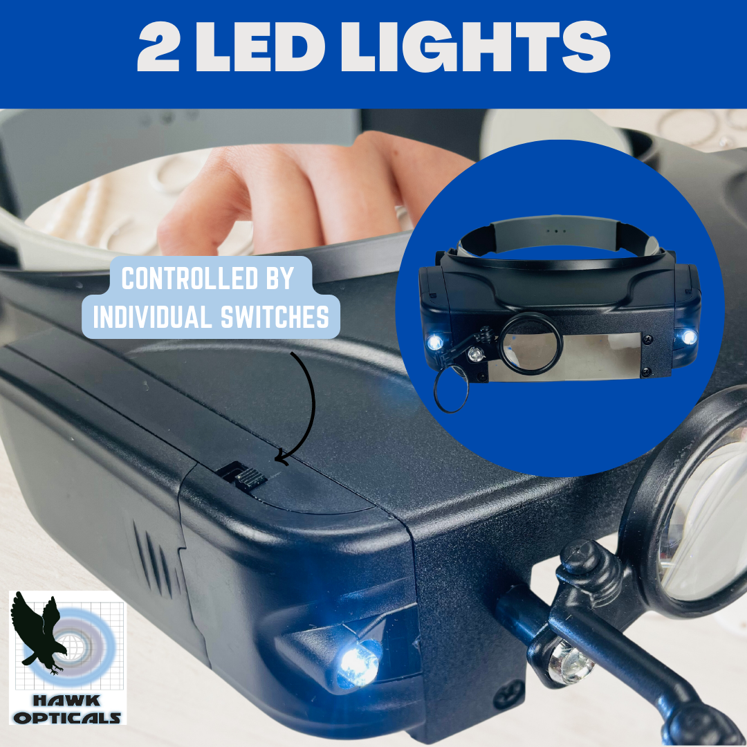 LED Illuminated Head Magnifier | 4 Lenses, Extra Swivel Down Lens  - MG-18329