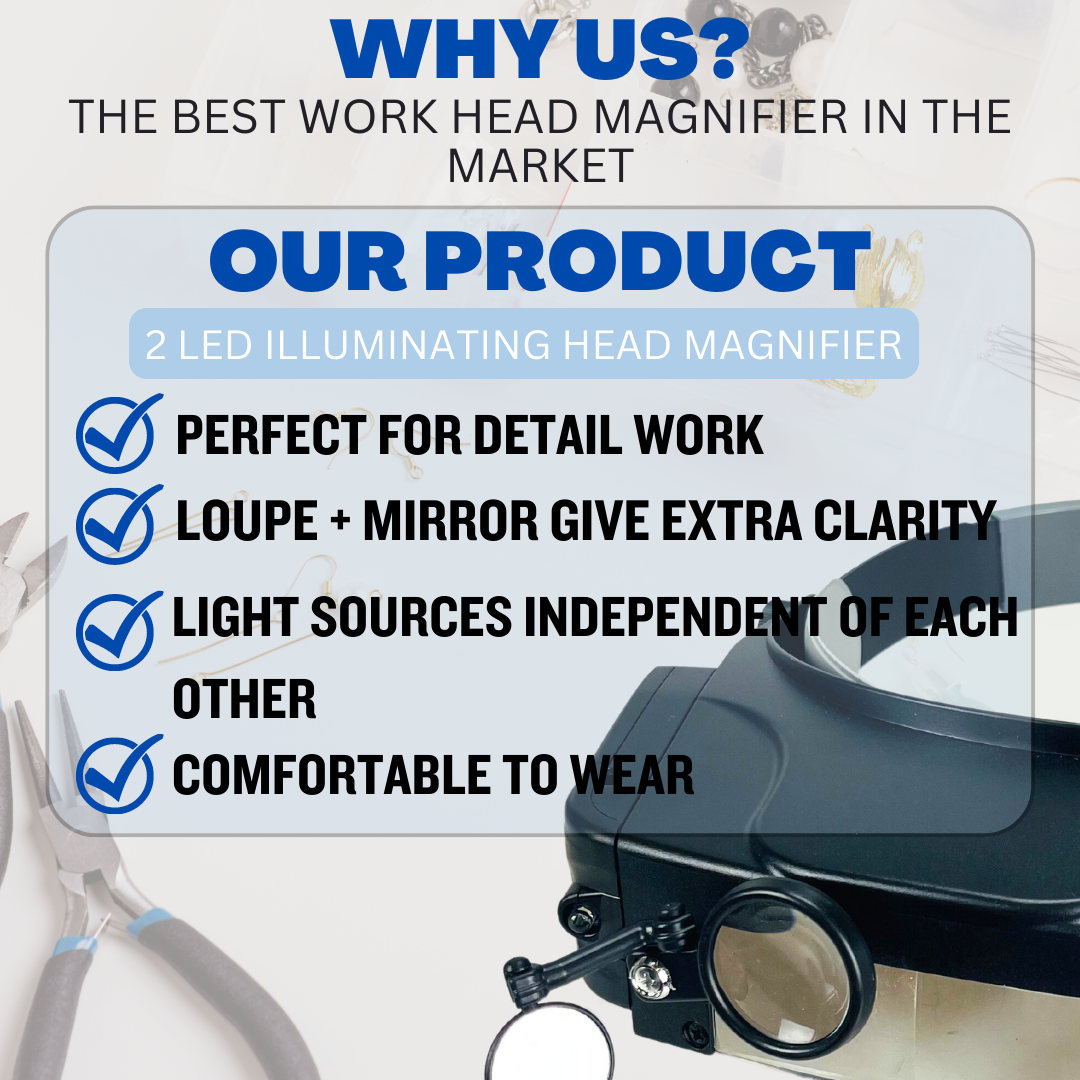 LED Illuminated Head Magnifier | 4 Lenses, Extra Swivel Down Lens  - MG-18329