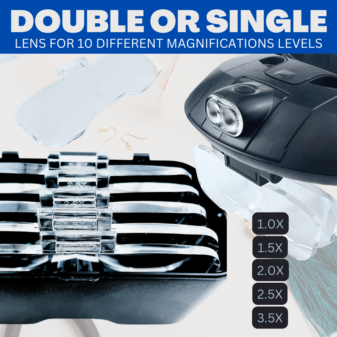 Illuminated Head Magnifier | 5 Interchangeable Lenses