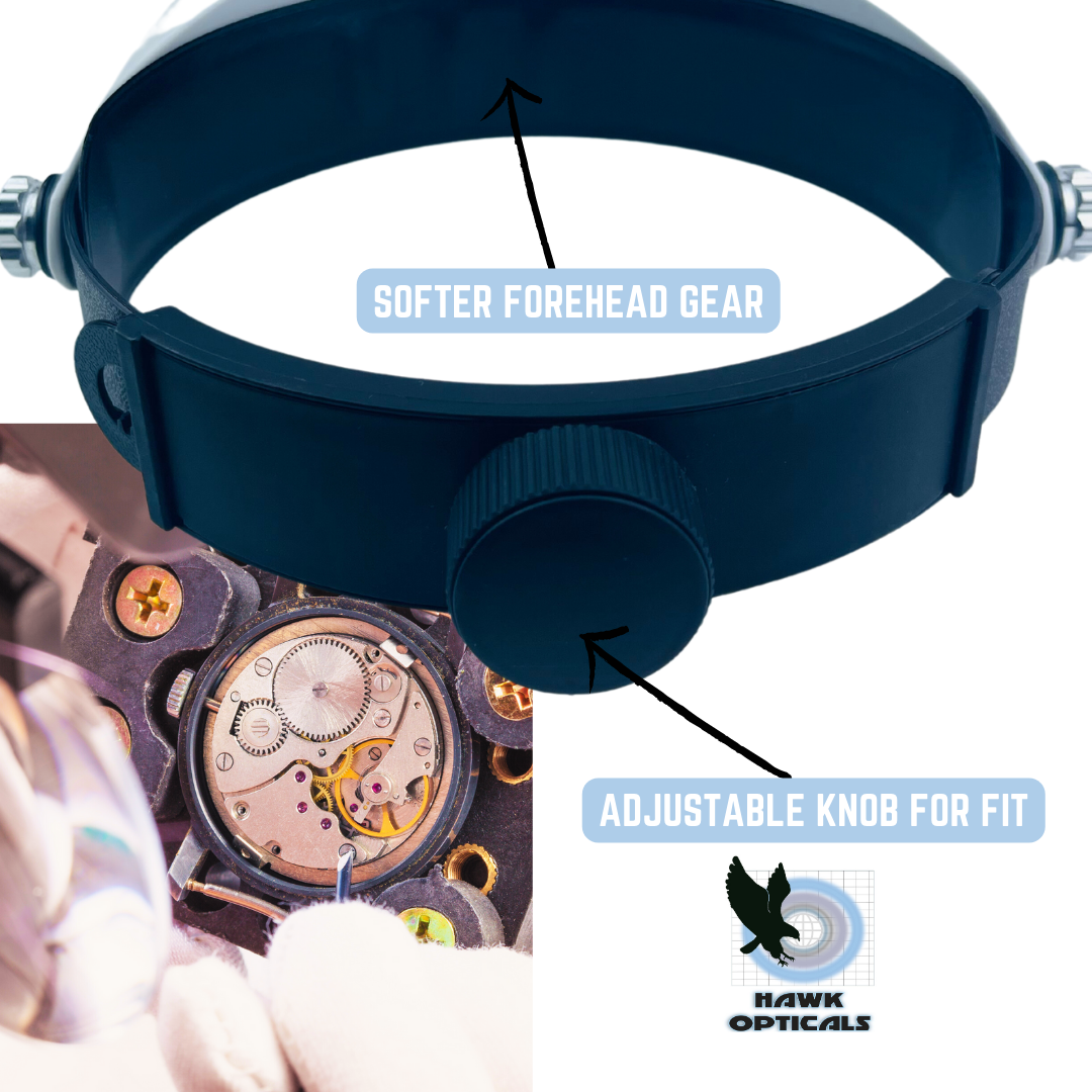 Illuminated Head Magnifier | 5 Interchangeable Lenses