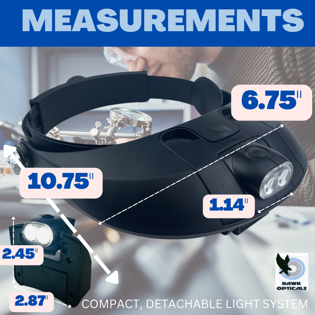 Illuminated Head Magnifier | 5 Interchangeable Lenses