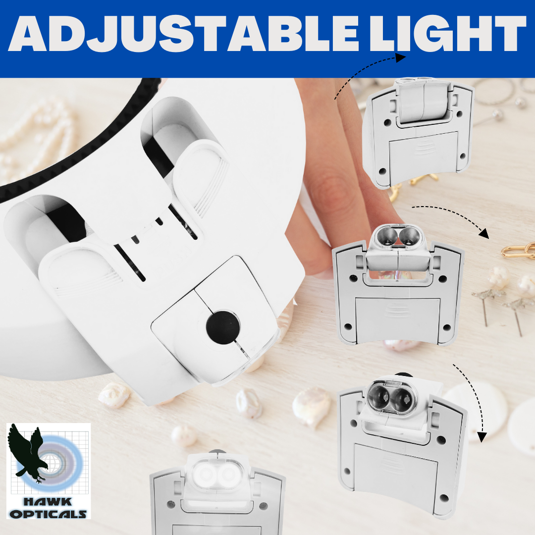 Illuminated Head Magnifier | 5 Interchangeable Lenses