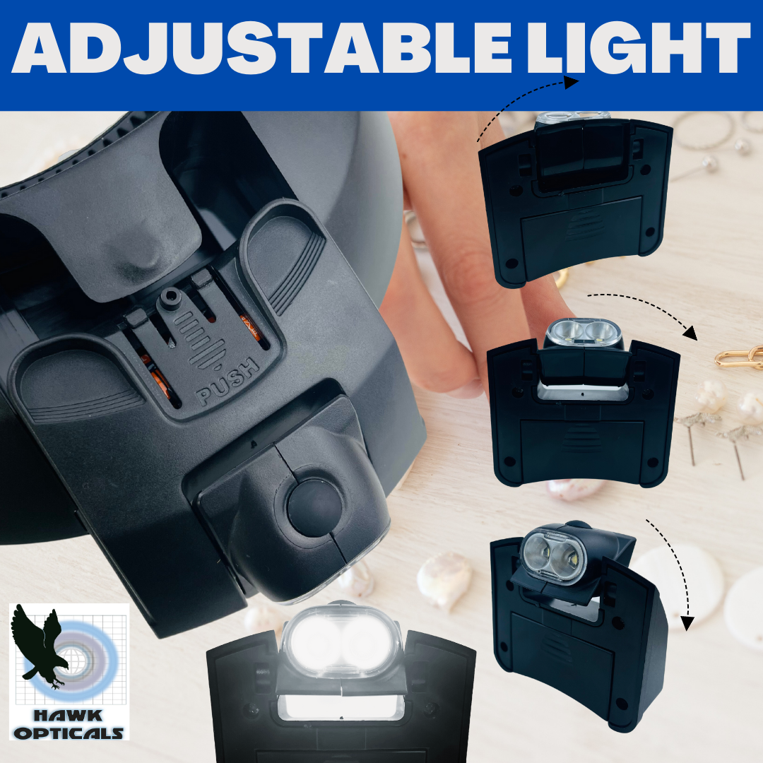 Illuminate Head Magnifier | 5 Lens Power Options || Adjustable Fit