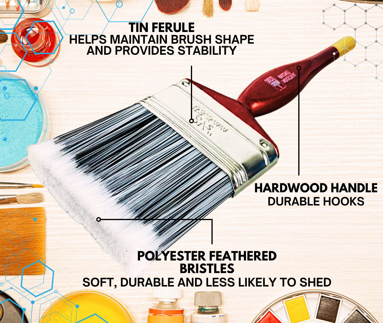 5 Pc. Painter's Brush Set - TZ63-28487