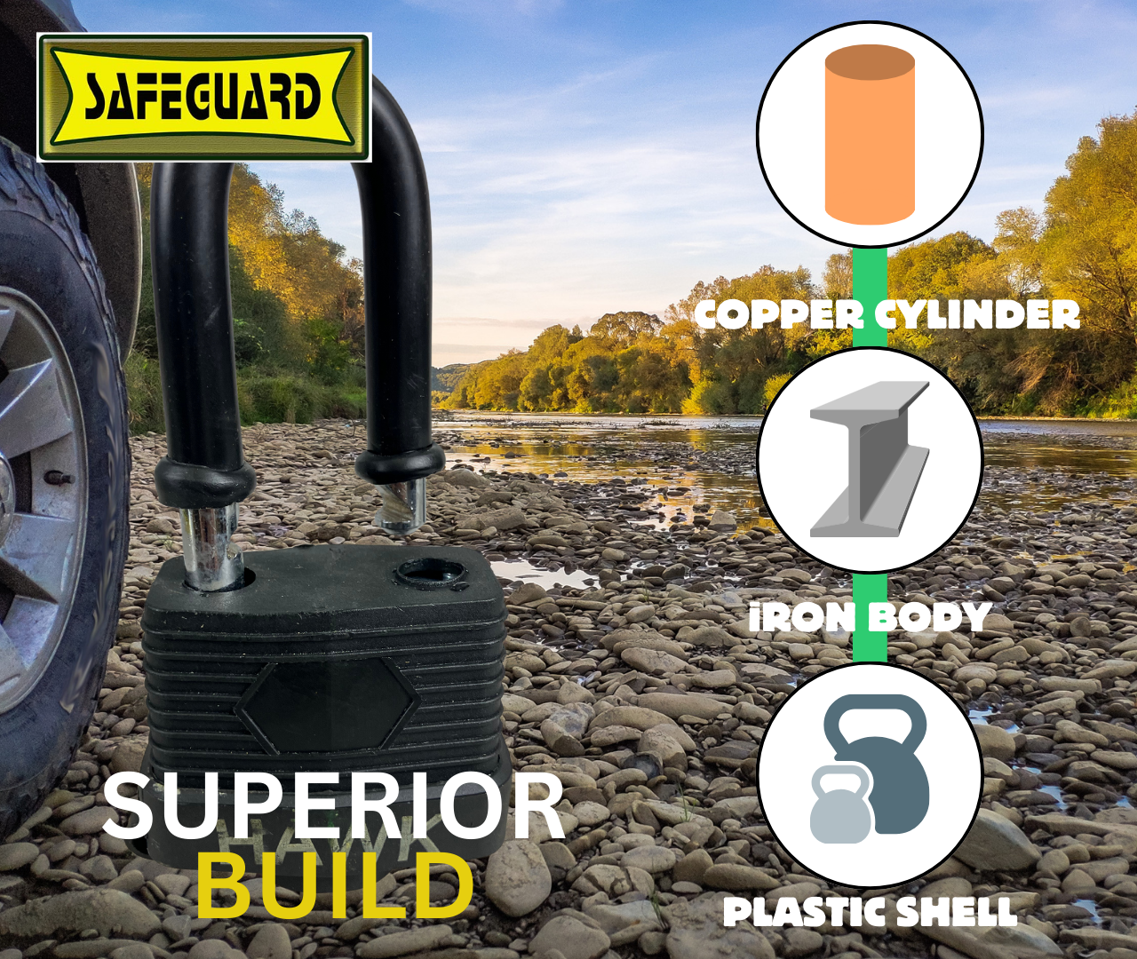 Reliable Padlock Security Bundle