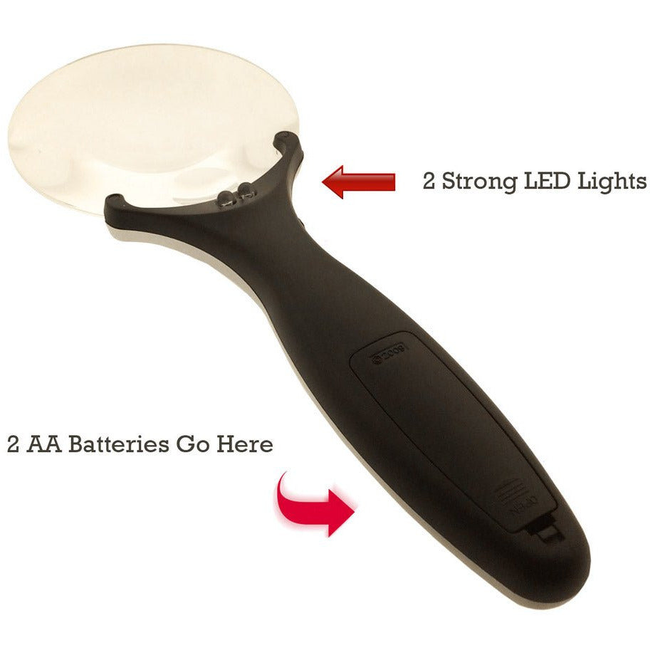 4x/2.5x Rimless LED Handheld 8 Inch Magnifier - MG-15082 - ToolUSA