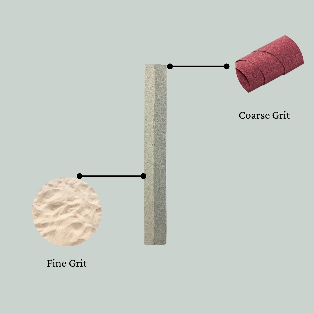 8" Double Sided Sharpening Stone - TZ-80758 - ToolUSA