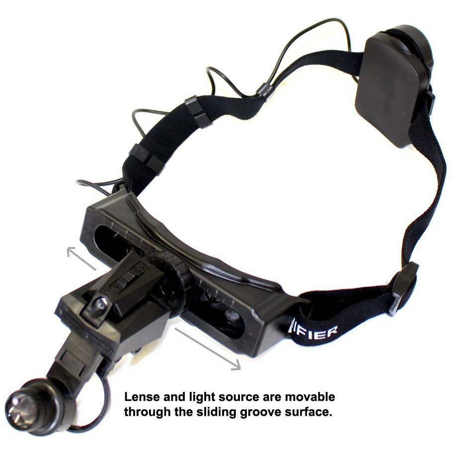 Deluxe LED Headband Magnifier with Interchangeable Lenses - MG9007 - ToolUSA