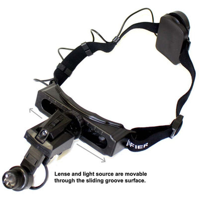 Deluxe LED Headband Magnifier with Interchangeable Lenses - MG9007 - ToolUSA